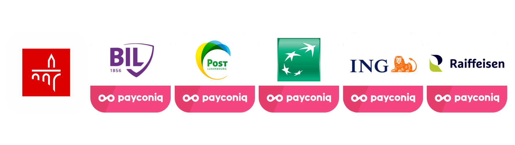 Payconiq - Supported Apps Luxembourg