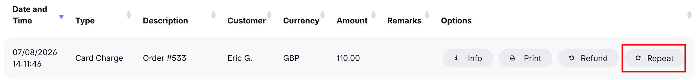 Sales transaction